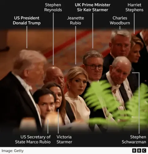 Royal Family Members, Maga and Technology Executives: Key Insights from the State Banquet Attendee Roster